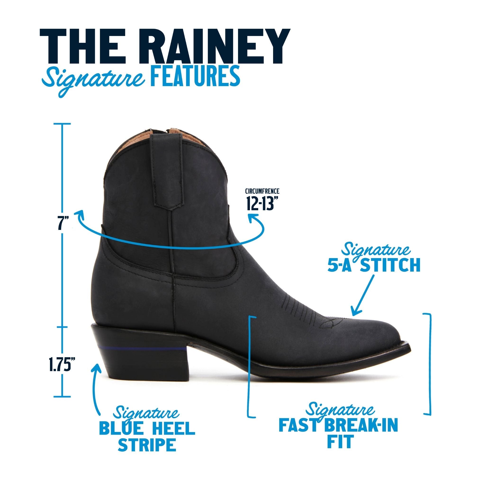 The Rainey